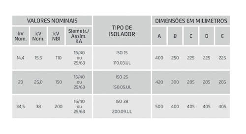 CATALOGO DA-145kV FUNDO BRANCO